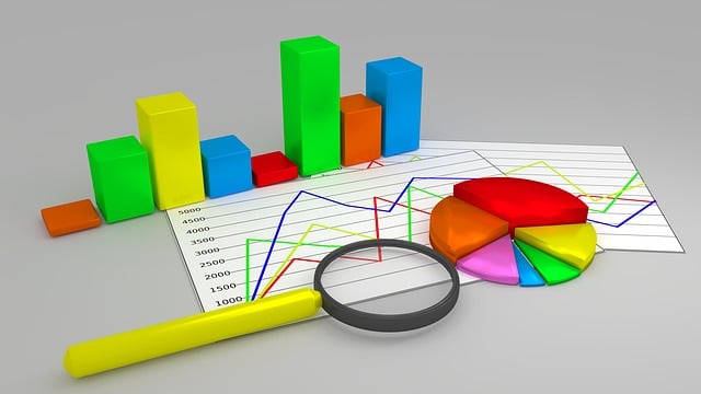 Waarom worstelen met Power BI?